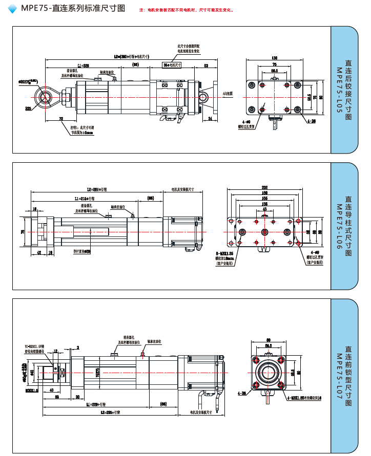 MPE75電動(dòng)缸直連標(biāo)準(zhǔn)尺寸圖